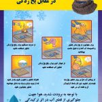توصیه‌هایی برای جلوگیری از یخ‌زدگی کنتور آب