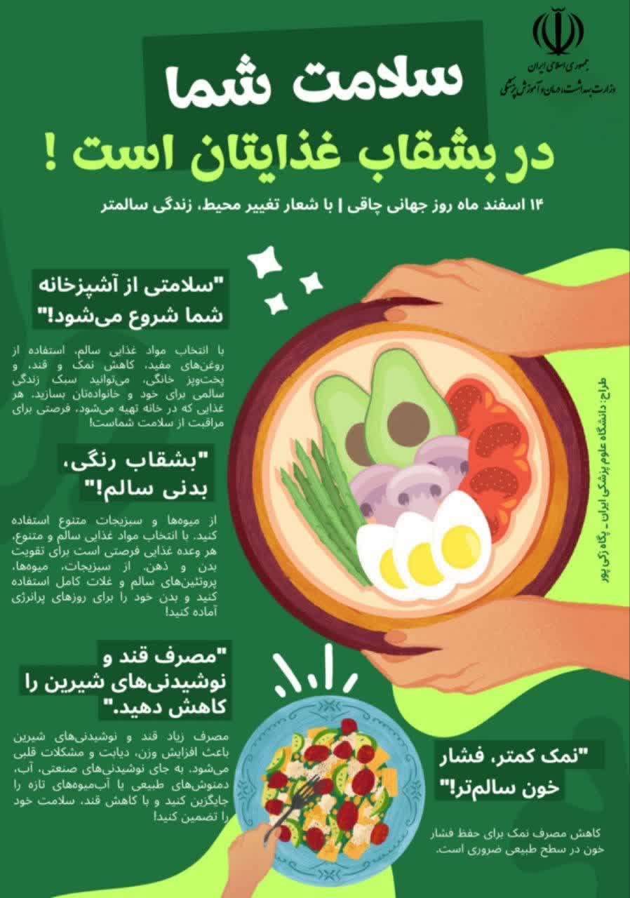دانشگاه علوم پزشکی لرستان، اینفوگرافی؛ سلامتی در بشقاب شماست