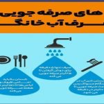 مصرف بهینه آب