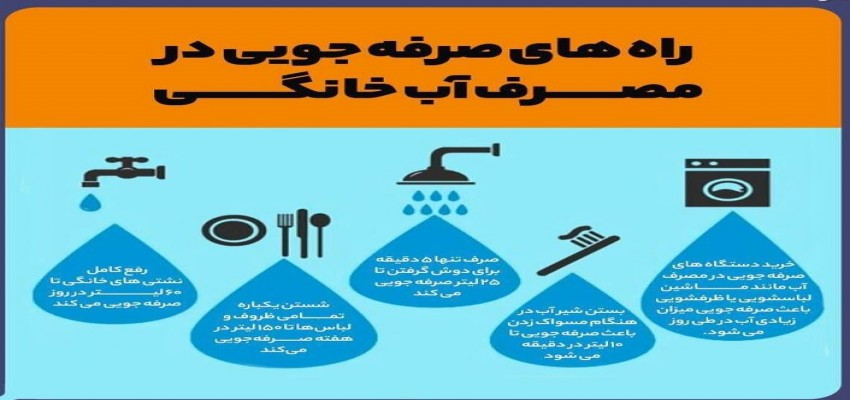 مصرف بهینه آب