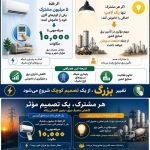 پایگاه خبری سنگ نوشته- اینفوگرافیک