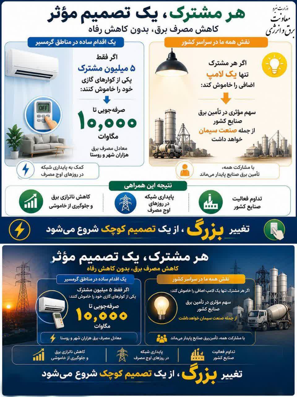 پایگاه خبری سنگ نوشته- اینفوگرافیک
