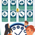 آسیب‌های فضای مجازی