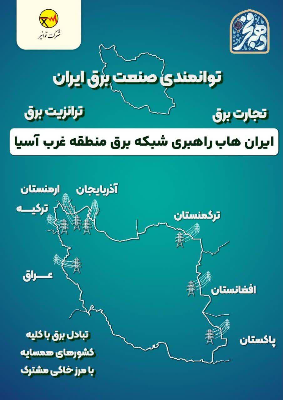 توانمندی‌های صنعت برق ایران